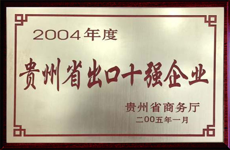 2004年度贵州省出口十强企业
